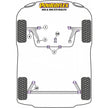 Boccole Barra antirollio Peugeot 106 / Citroen Saxo Vts diametro 22mm