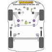 Boccole barra antirollio anteriore 20,5mm Renault clio 3 Rs